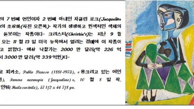 피카소의  뮤즈 자클린 로크초상화, 11월 크리스티(Christie's) 경매 처음 출품 / 오드리 헵번의 소장품 경매 (2017년)