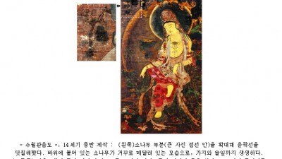700년전 고려 불화 « 수월관음도 » 이탈리아 제노바에서 발견 (2017년)