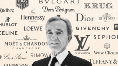 LVMH 그리고, 럭셔리 시장의 이해(1)